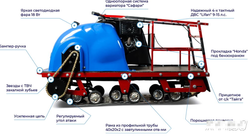 Мотобуксировщик MOTODOG 500, 13 передний привод в Новокузнецке