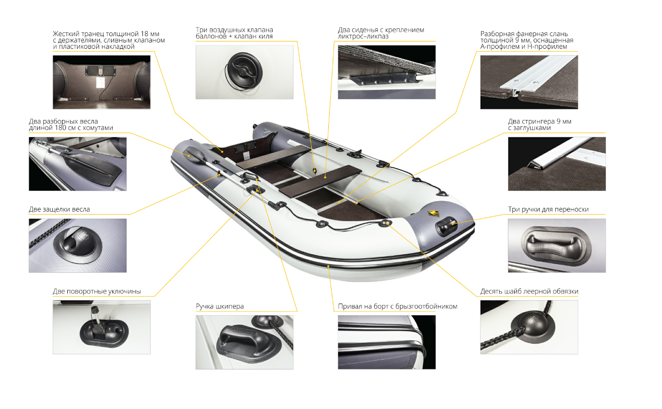 Лодка Ривьера Компакт 2900 СК в Новокузнецке