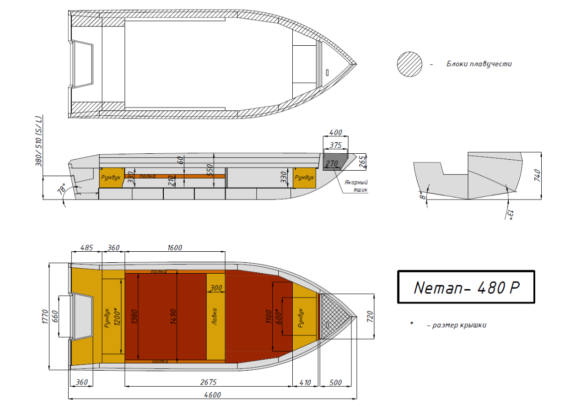 Алюминиевая лодка  Неман-480 Р в Новокузнецке