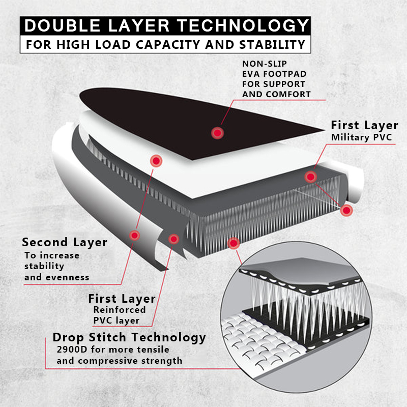 SUP (САП) ДОСКА MISHIMO CARBON DARKSIDE 10.6’ (325СМ) в Новокузнецке