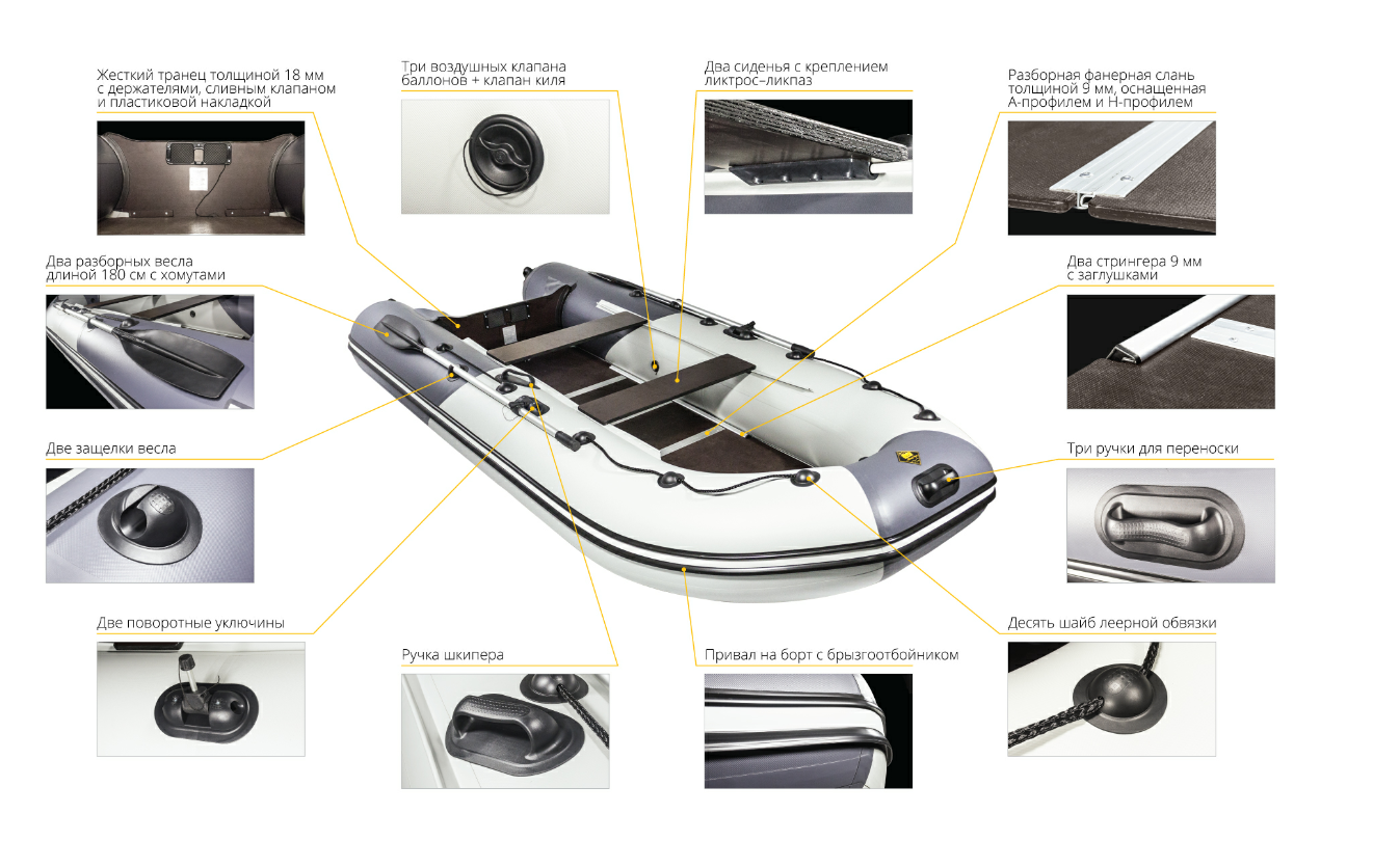 Лодка Ривьера Компакт 3600 СК в Новокузнецке