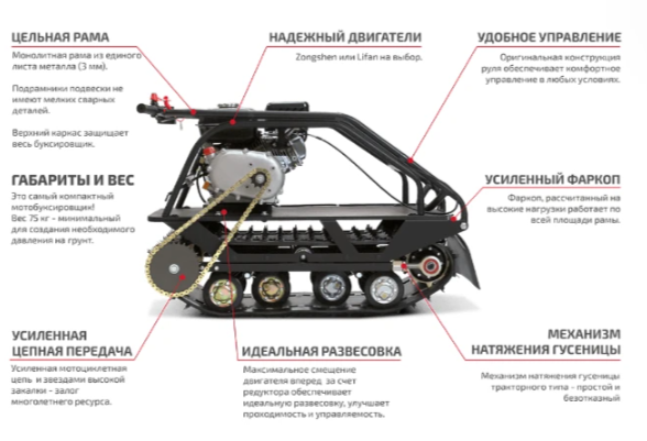 Мотобуксировщик НОРКА 380 MINI 8 л.с. в Новокузнецке