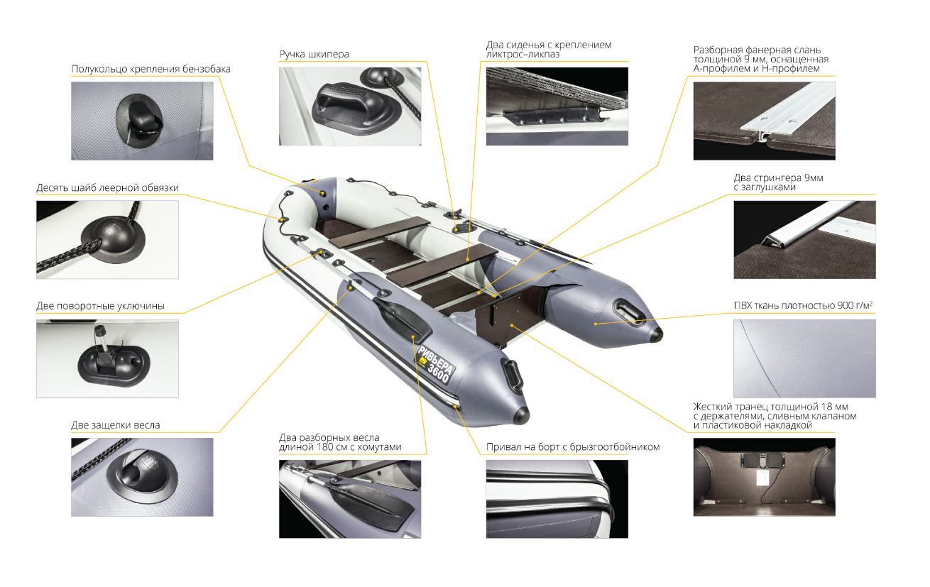 Лодка Ривьера Компакт 3600 СК в Новокузнецке