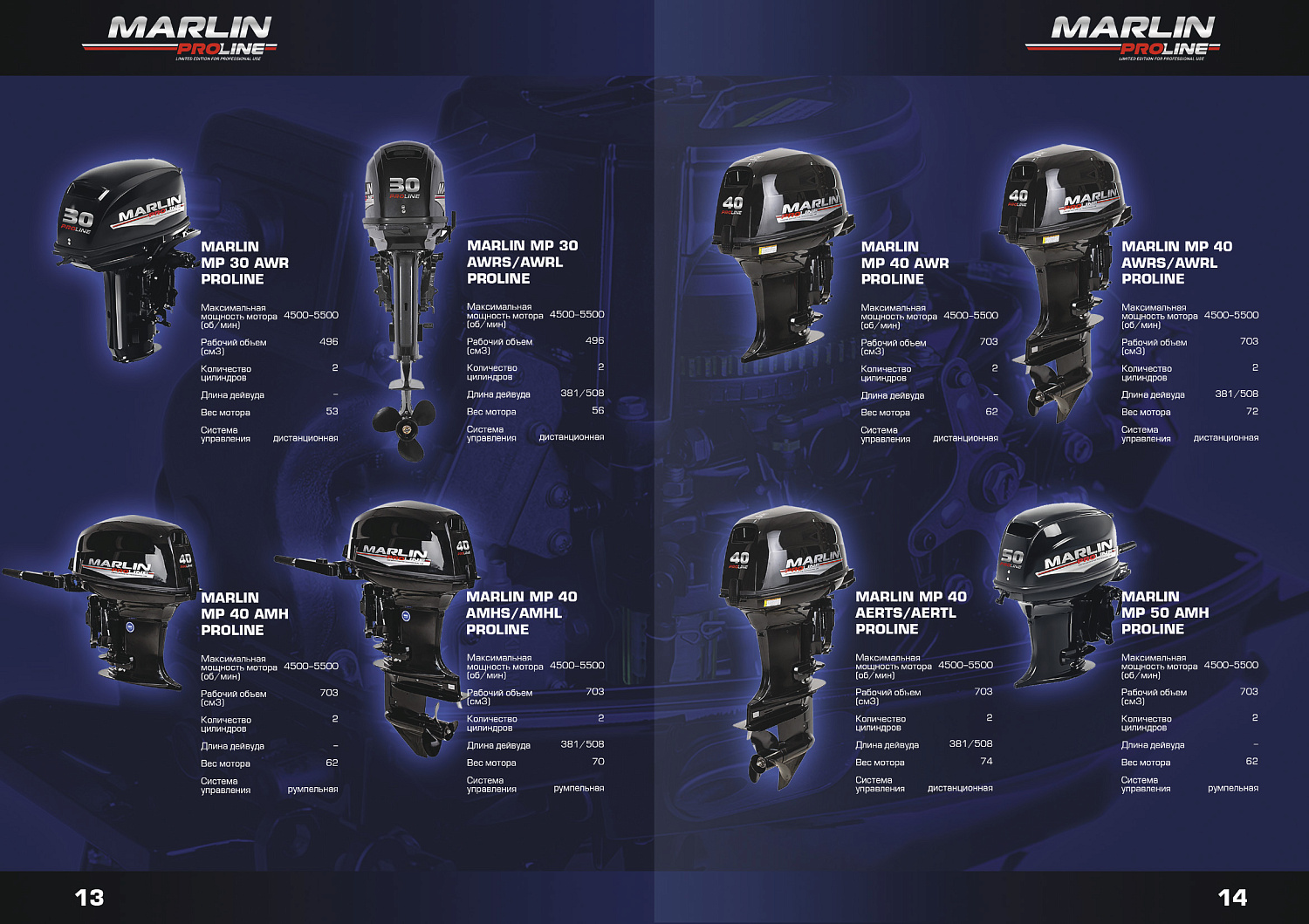 Лодочный мотор MARLIN PROLINE MP 50 AWR ПОД ВОДОМЕТ в Новокузнецке