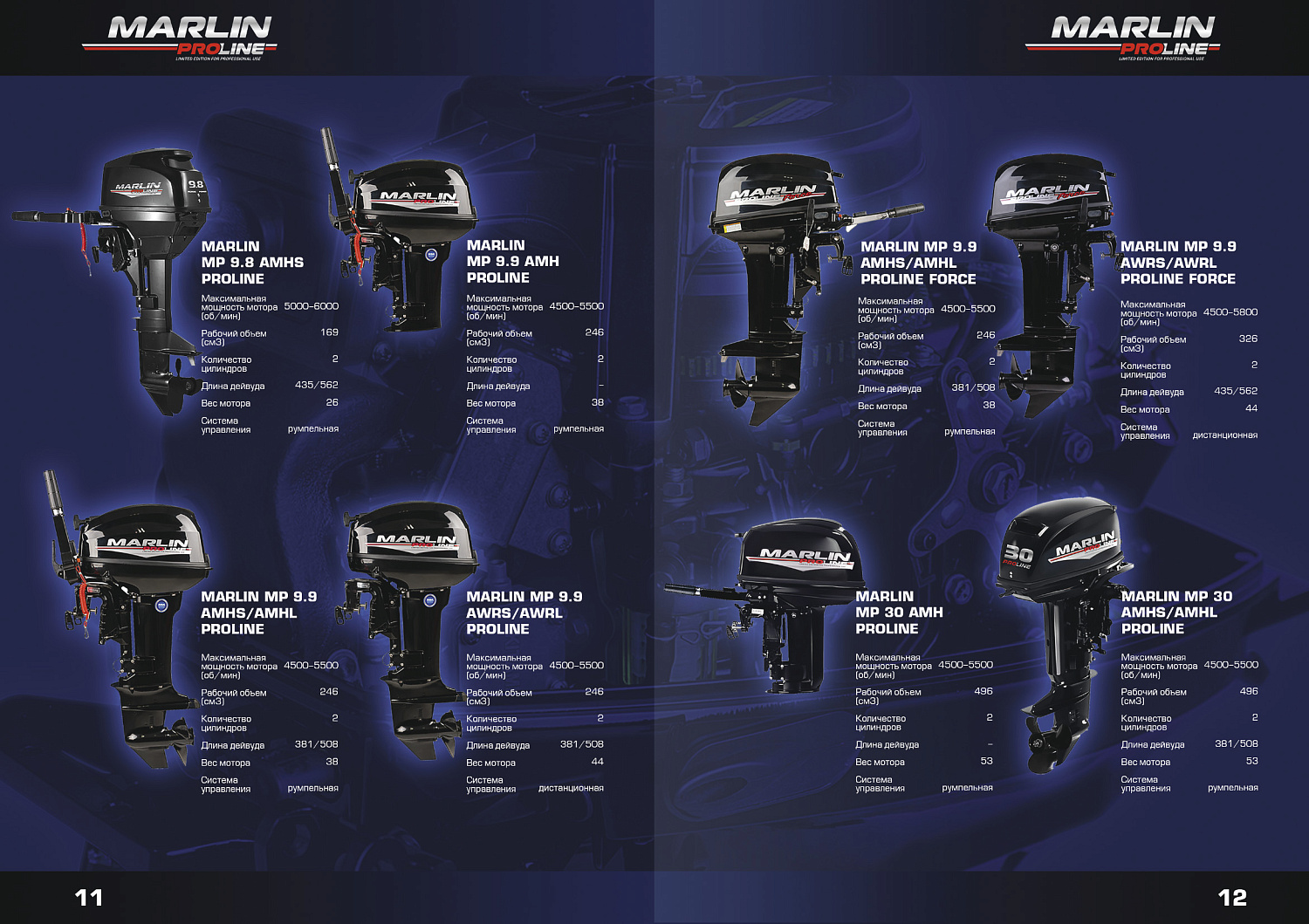 Лодочный мотор MARLIN PROLINE MP 50 AWR ПОД ВОДОМЕТ в Новокузнецке